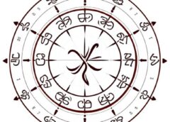 Electional Astrology